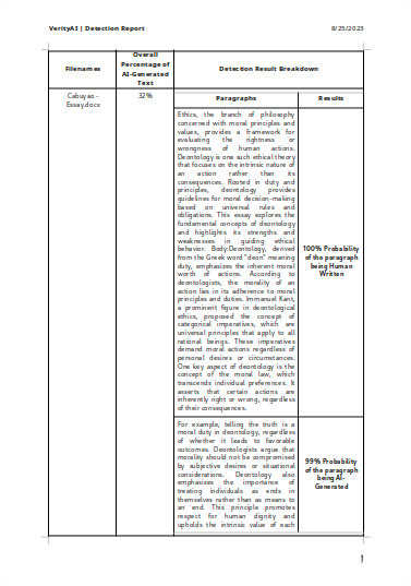 Photo of detection report